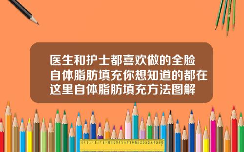 医生和护士都喜欢做的全脸自体脂肪填充你想知道的都在这里自体脂肪填充方法图解