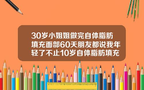 30岁小姐姐做完自体脂肪填充面部60天朋友都说我年轻了不止10岁自体脂肪填充当天